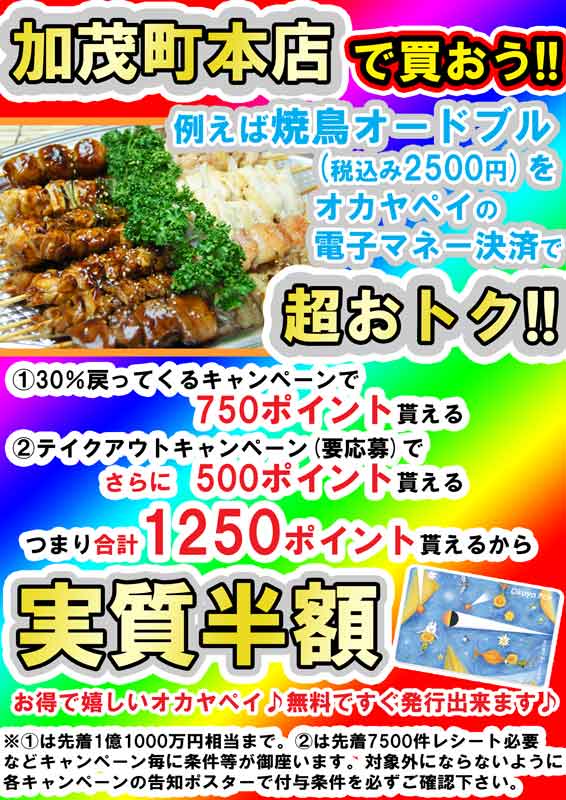 メニュー名